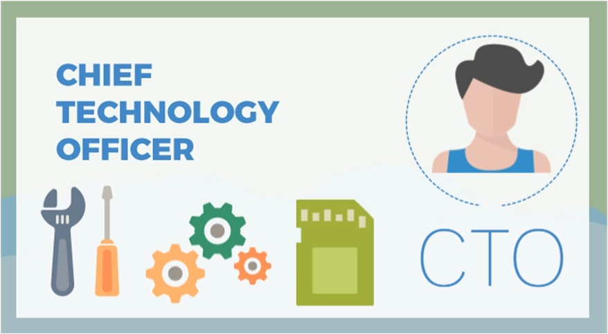 Financial Plan text concept on green digital world map background